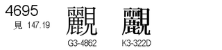 U+4695